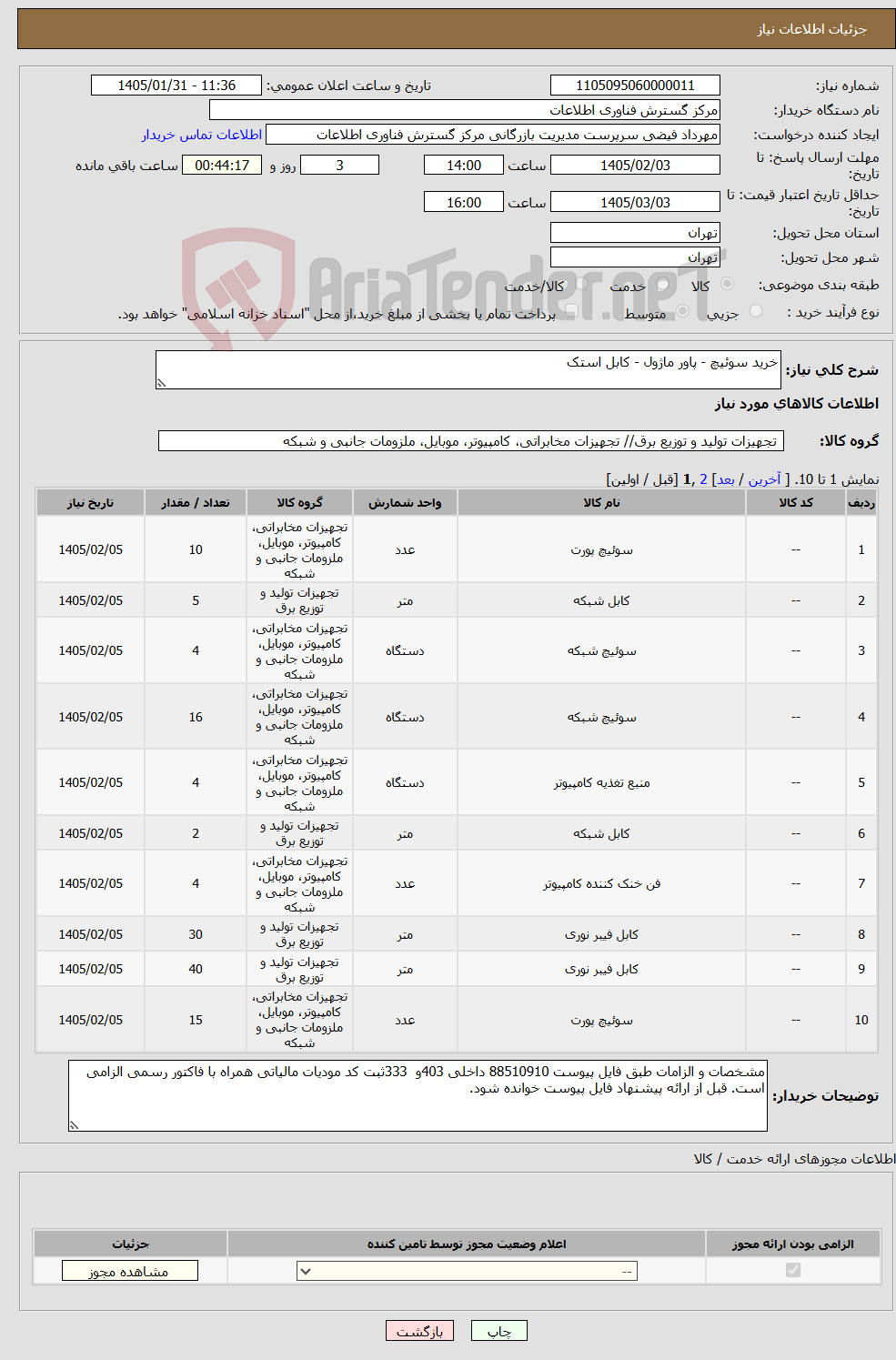 تصویر کوچک آگهی نیاز کالا-خرید سوئیچ - پاور ماژول - کابل استک