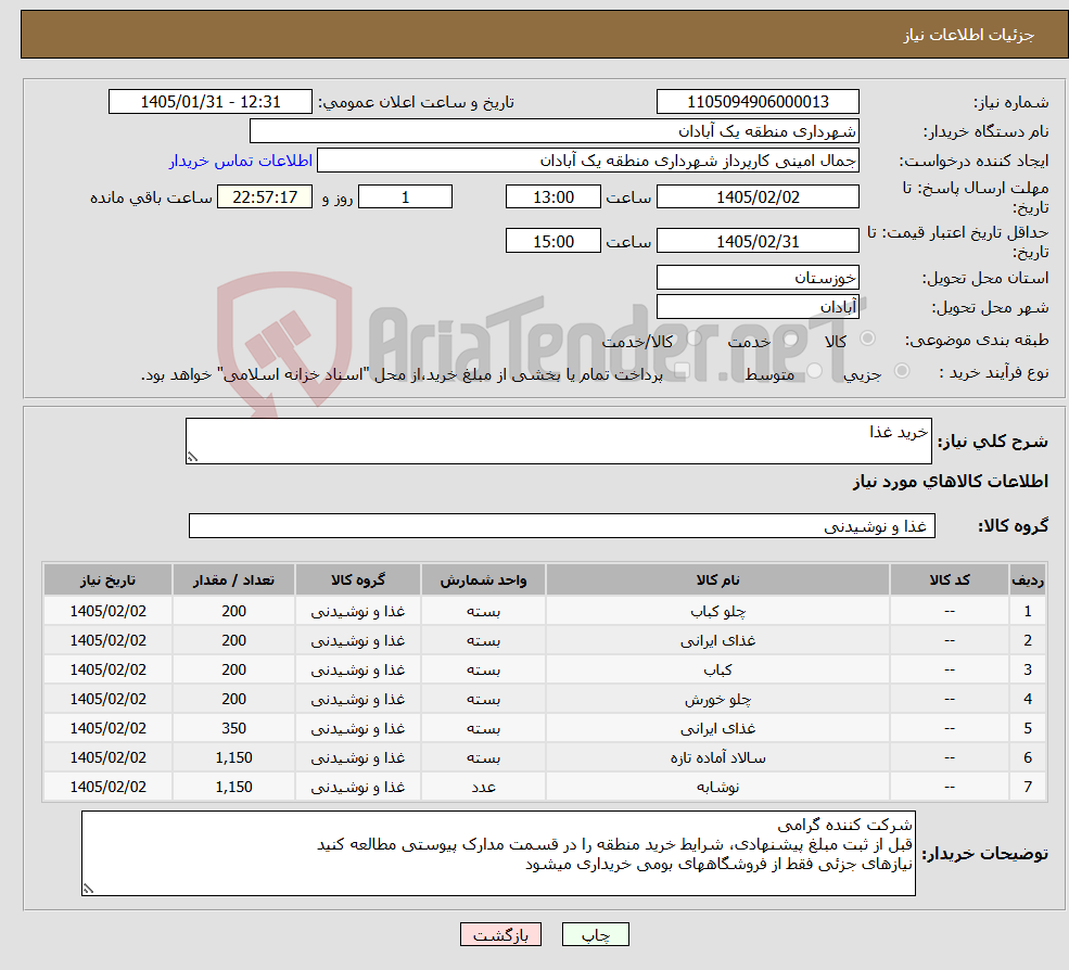 تصویر کوچک آگهی نیاز کالا-خرید غذا