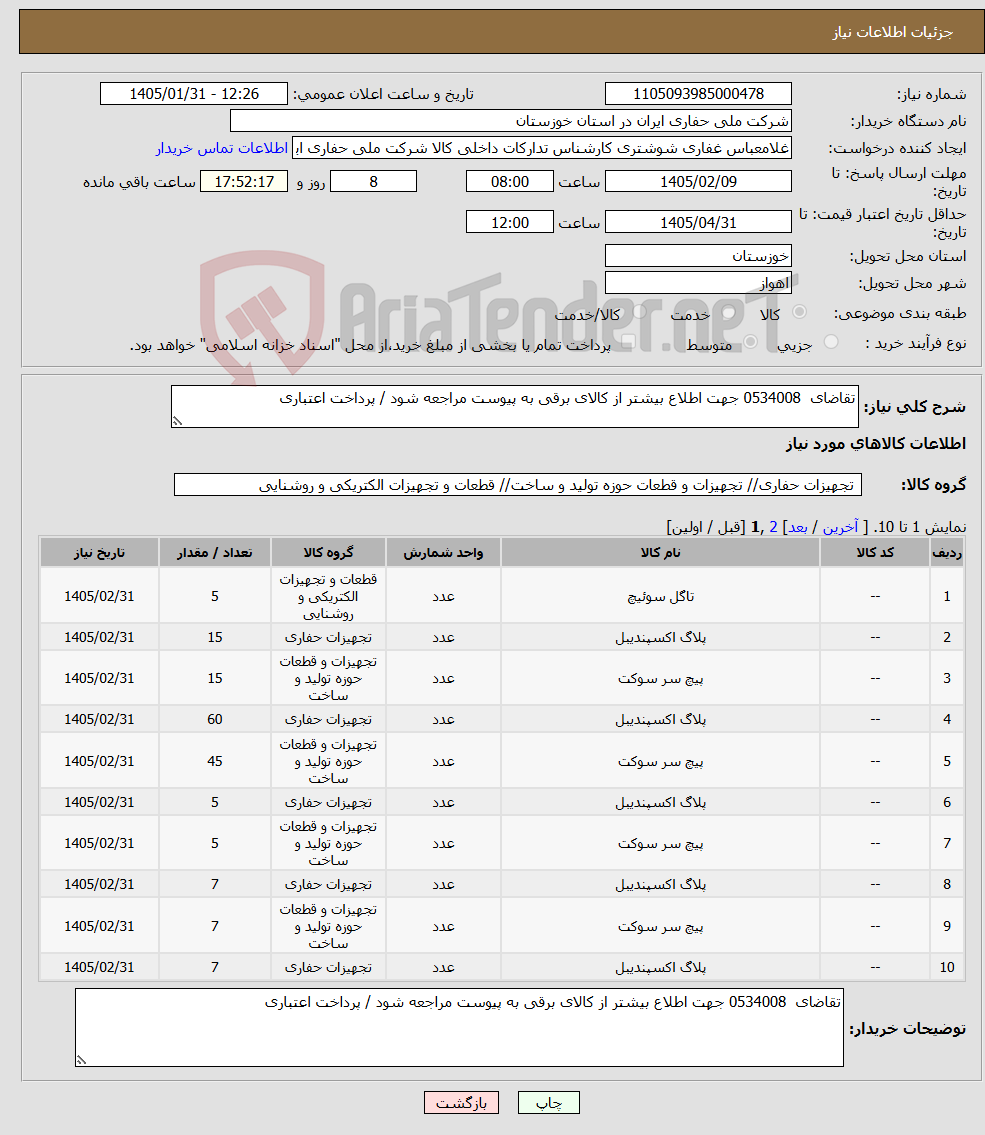 تصویر کوچک آگهی نیاز کالا-تقاضای 0534008 جهت اطلاع بیشتر از کالای برقی به پیوست مراجعه شود / پرداخت اعتباری