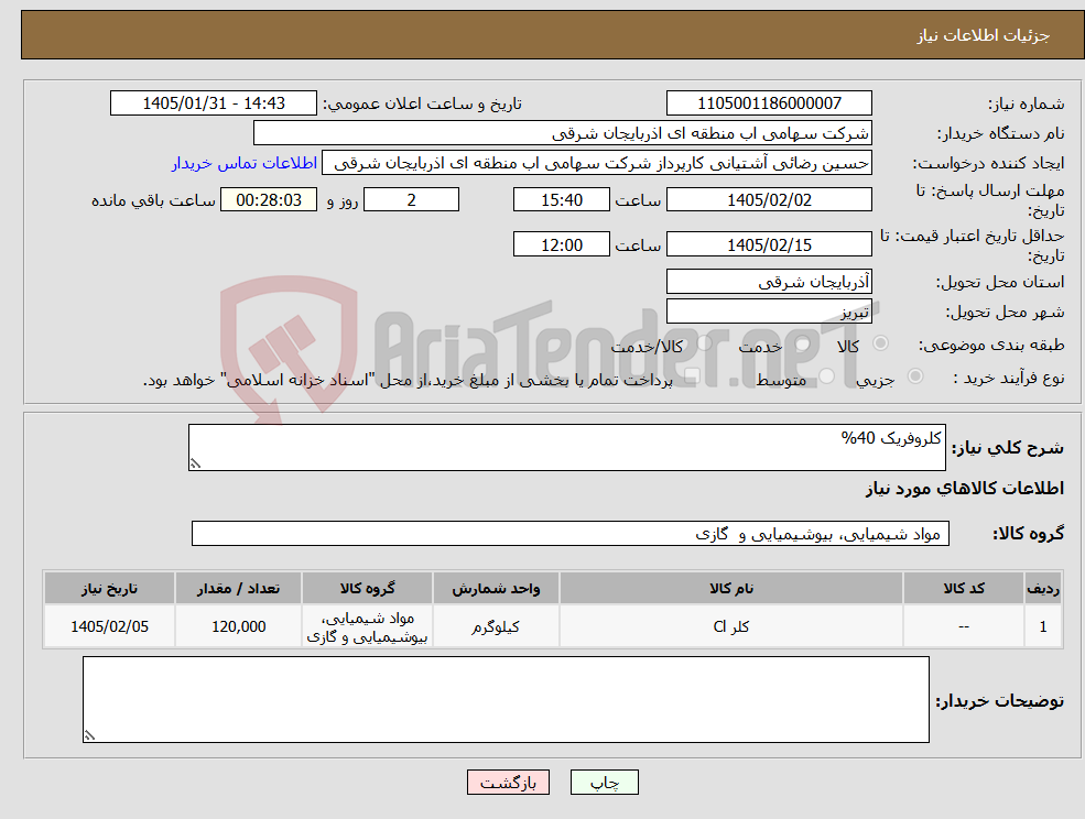 تصویر کوچک آگهی نیاز کالا-کلروفریک 40%