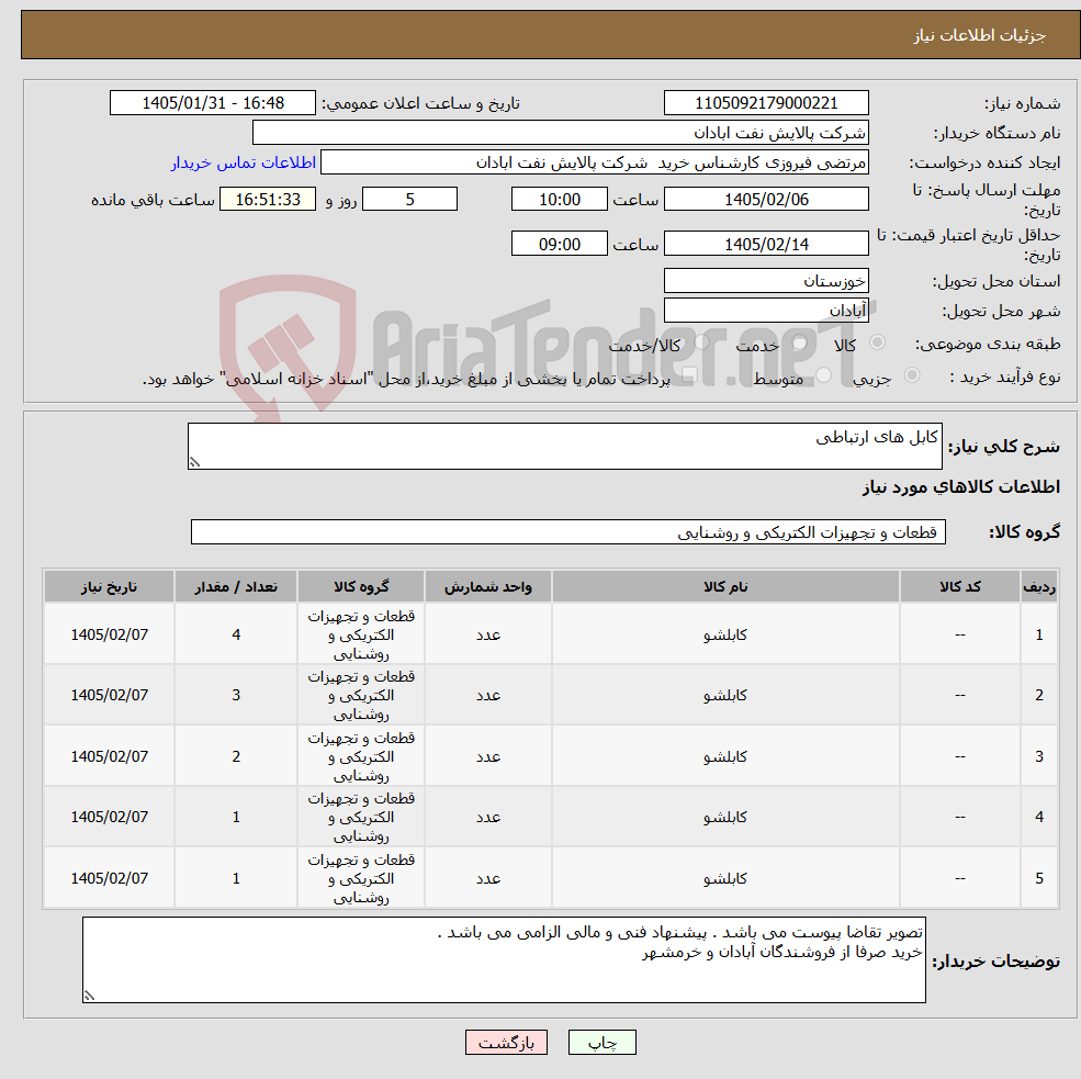 تصویر کوچک آگهی نیاز کالا-کابل های ارتباطی