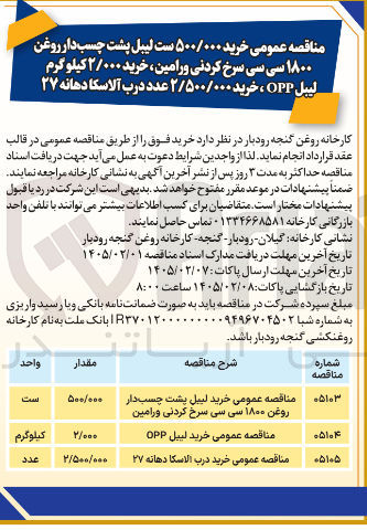 تصویر کوچک آگهی خرید درب الاسکا دهانه ۲۷
