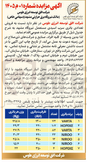تصویر کوچک آگهی فروش تعدادی باتری سرب اسیدی مستعمل