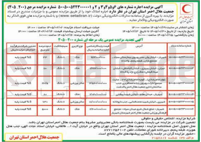 تصویر کوچک آگهی اجاره املاک