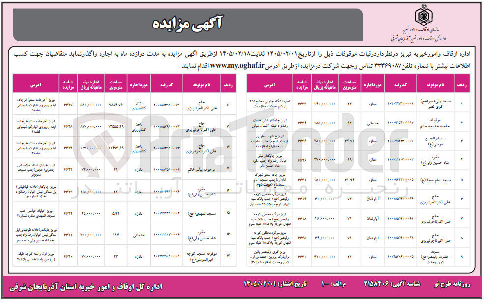 تصویر کوچک آگهی فروش رقبات