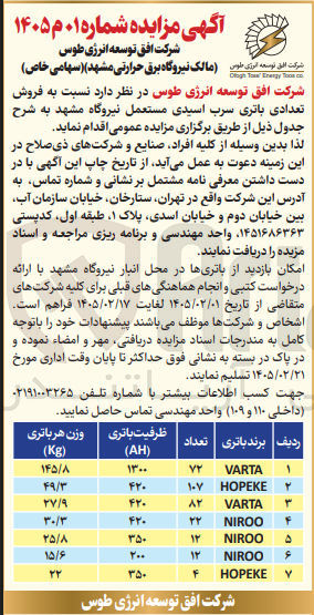 تصویر کوچک آگهی فروش تعدادی باتری سرب اسیدی مستعمل 