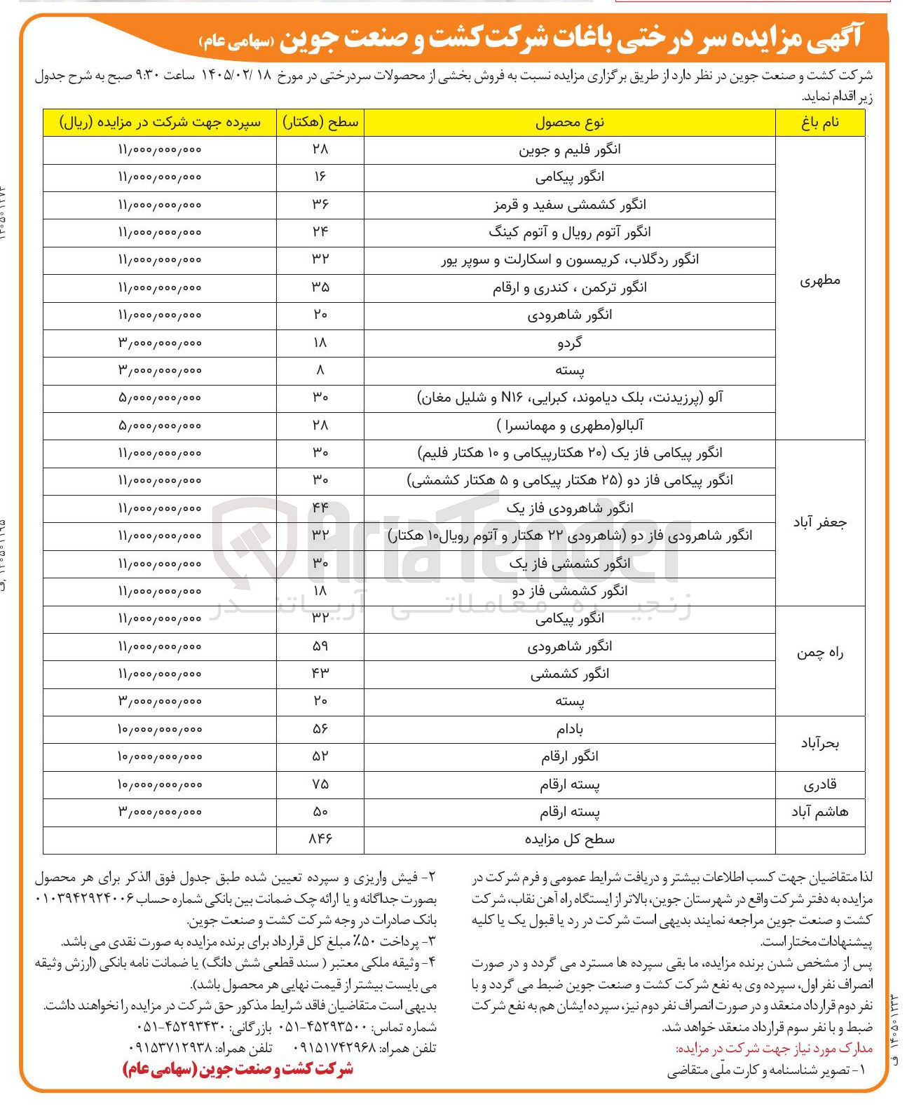 تصویر کوچک آگهی فروش بخشی از محصولات سردرختی