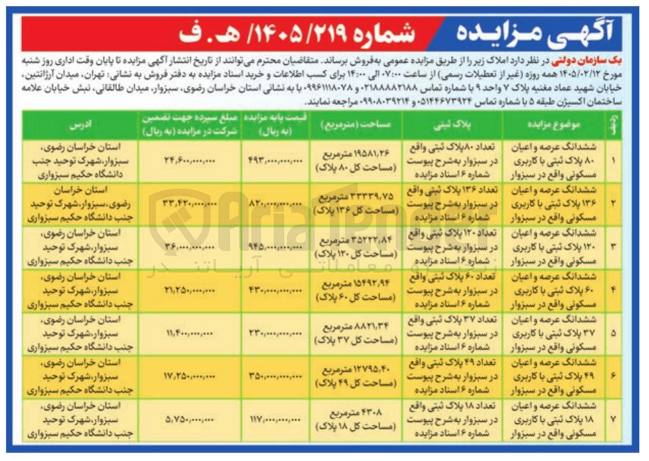 تصویر کوچک آگهی فروش املاک
