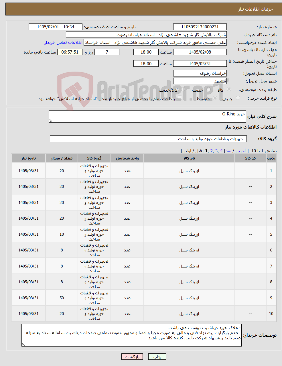 تصویر کوچک آگهی نیاز کالا-خرید O-Ring
