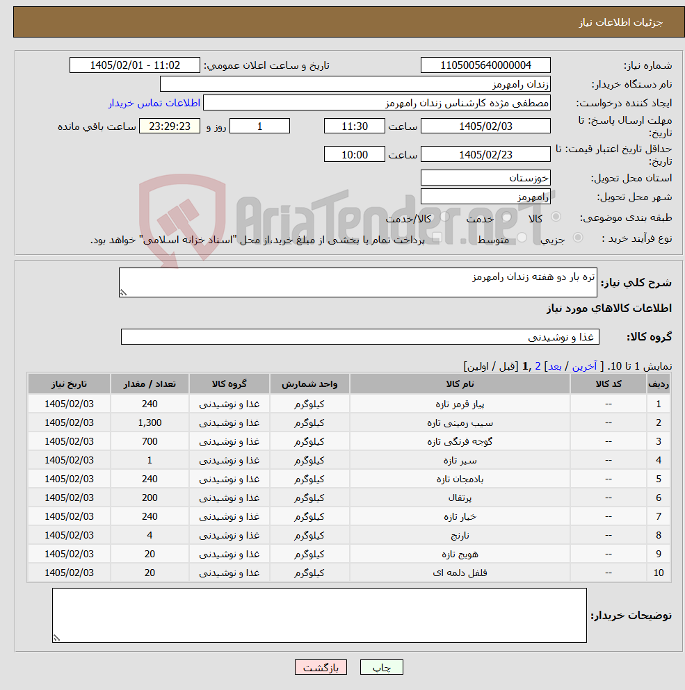 تصویر کوچک آگهی نیاز کالا-تره بار دو هفته زندان رامهرمز