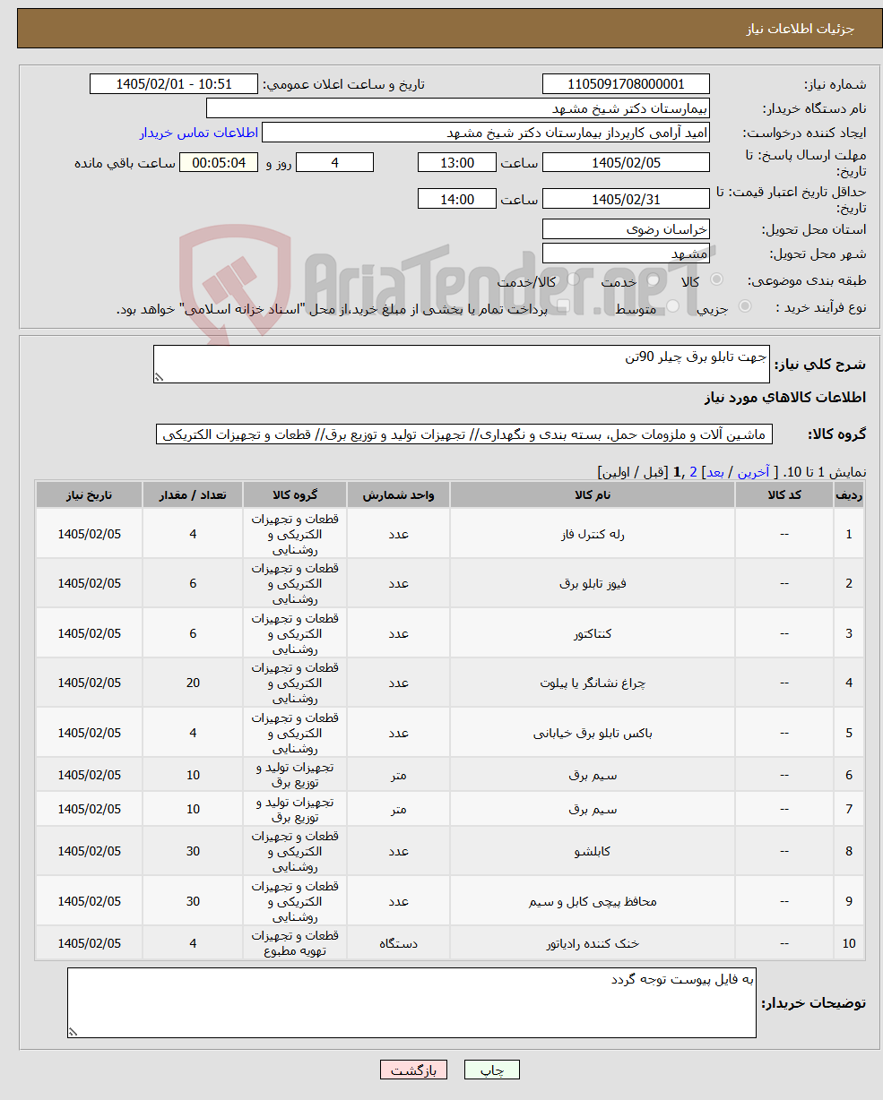 تصویر کوچک آگهی نیاز کالا-جهت تابلو برق چیلر 90تن 