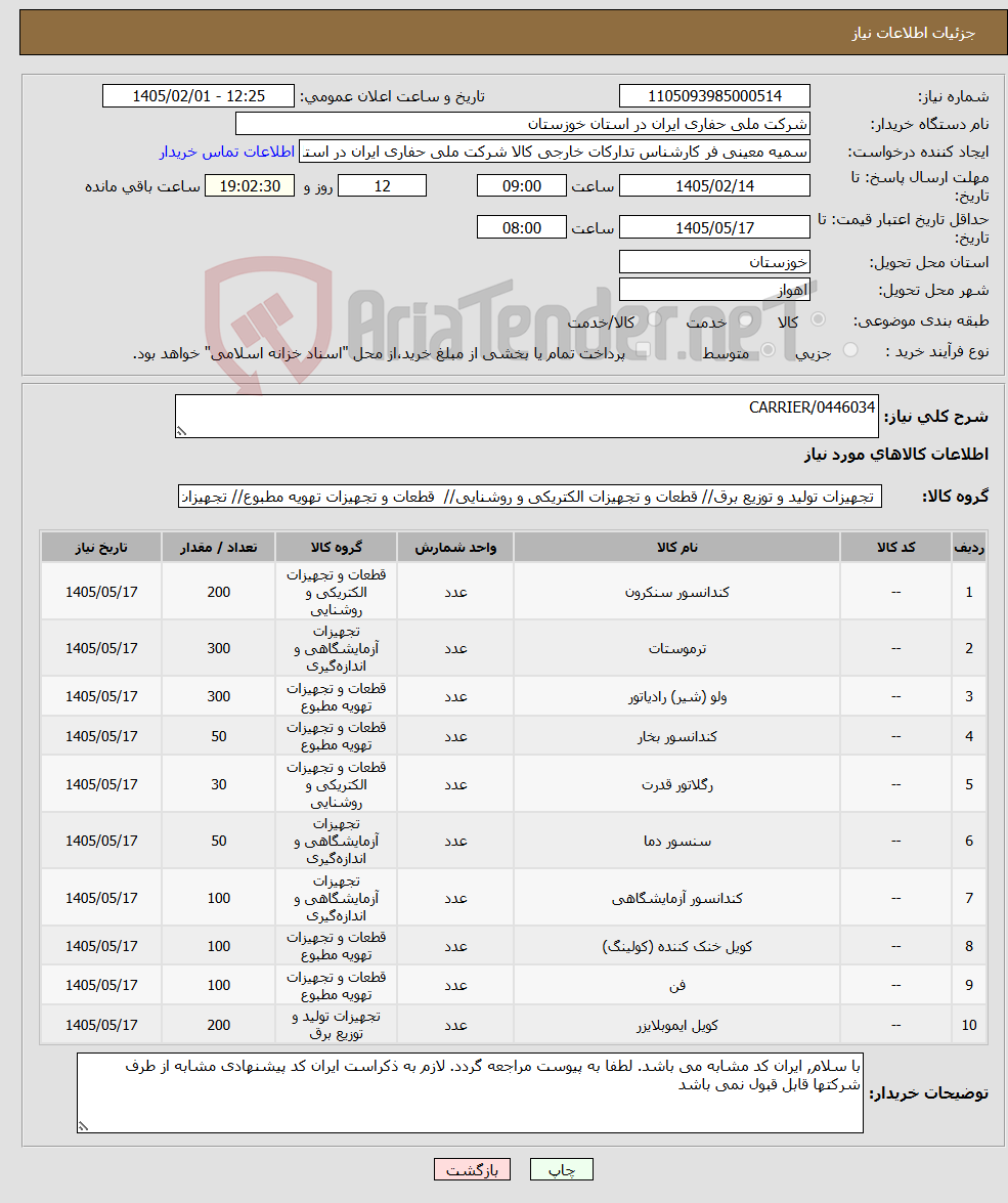تصویر کوچک آگهی نیاز کالا-CARRIER/0446034