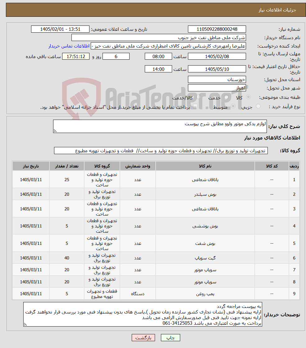 تصویر کوچک آگهی نیاز کالا-لوازم یدکی موتور ولوو مطابق شرح پیوست