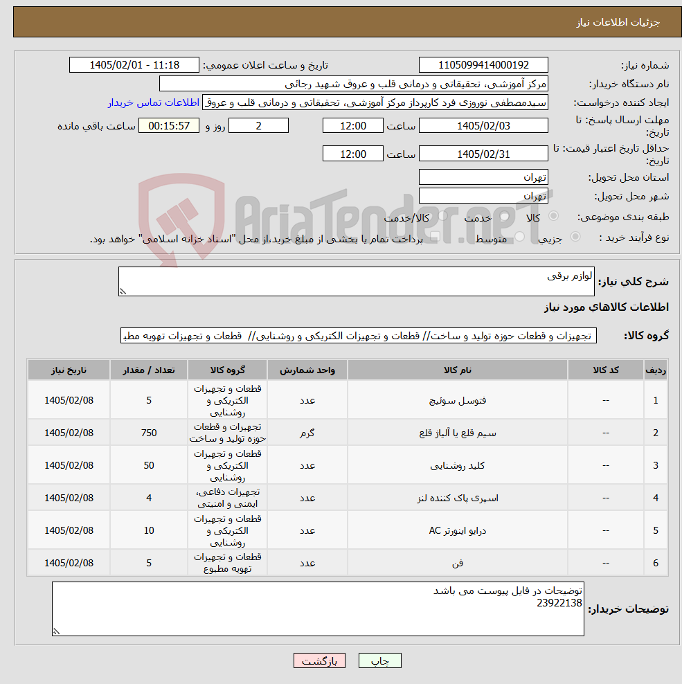 تصویر کوچک آگهی نیاز کالا-لوازم برقی