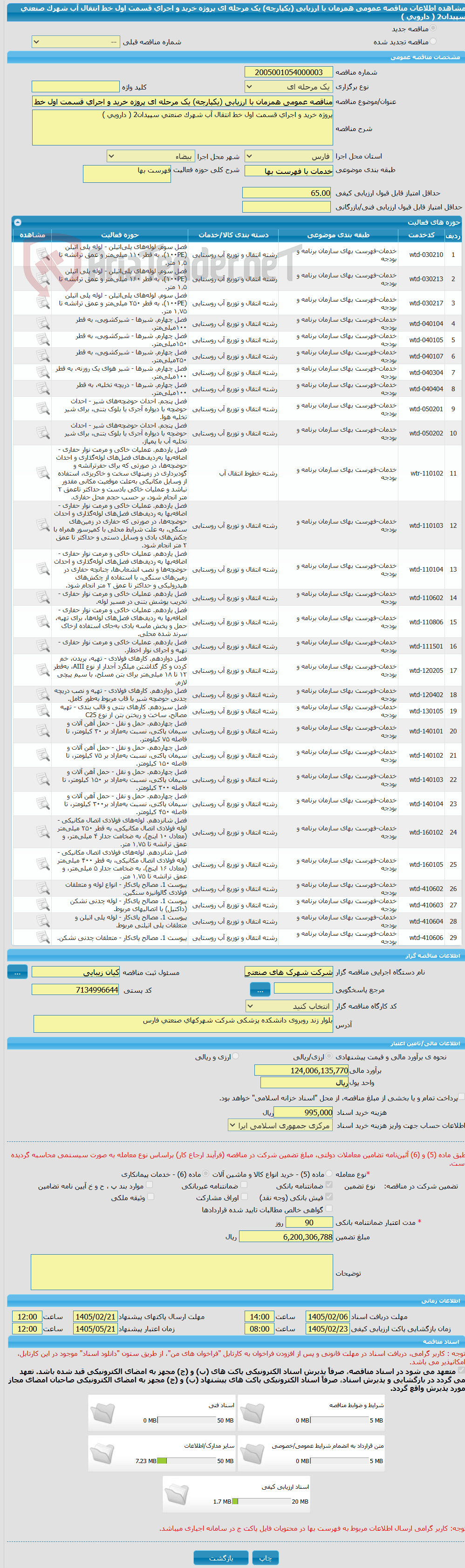 تصویر کوچک آگهی مناقصه عمومی همزمان با ارزیابی (یکپارچه) یک مرحله ای پروژه خرید و اجرای قسمت اول خط انتقال آب شهرک صنعتی سپیدان2 ( دارویی )
