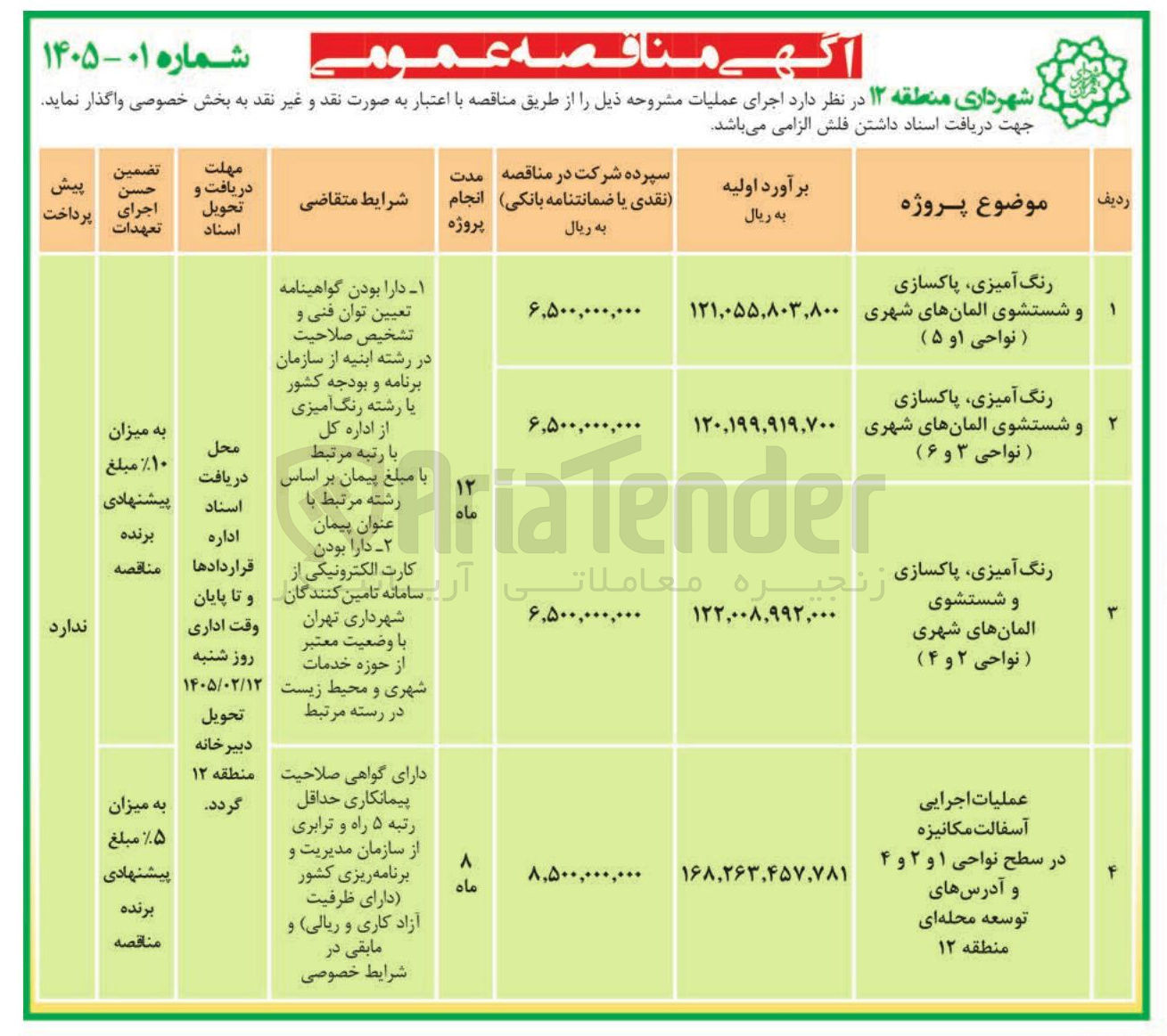 تصویر کوچک آگهی عملیات اجرایی آسفالت مکانیزه 