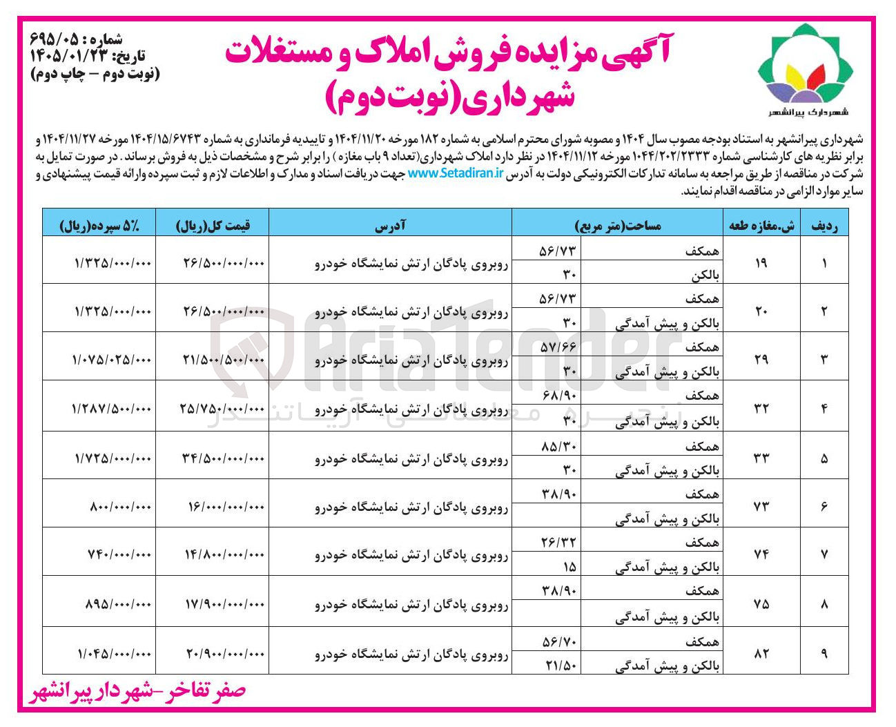 تصویر کوچک آگهی فروش تعداد 9 باب مغازه
