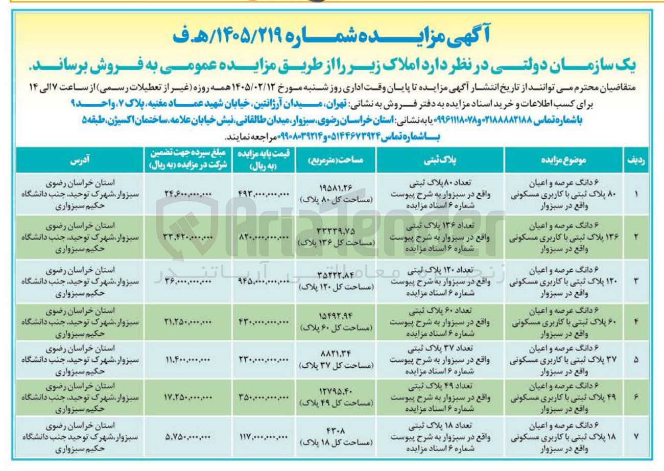 تصویر کوچک آگهی فروش املاک