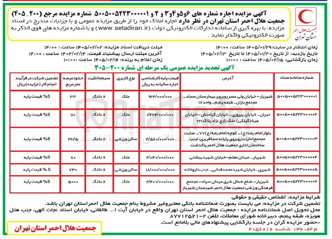 تصویر کوچک آگهی اجاره املاک