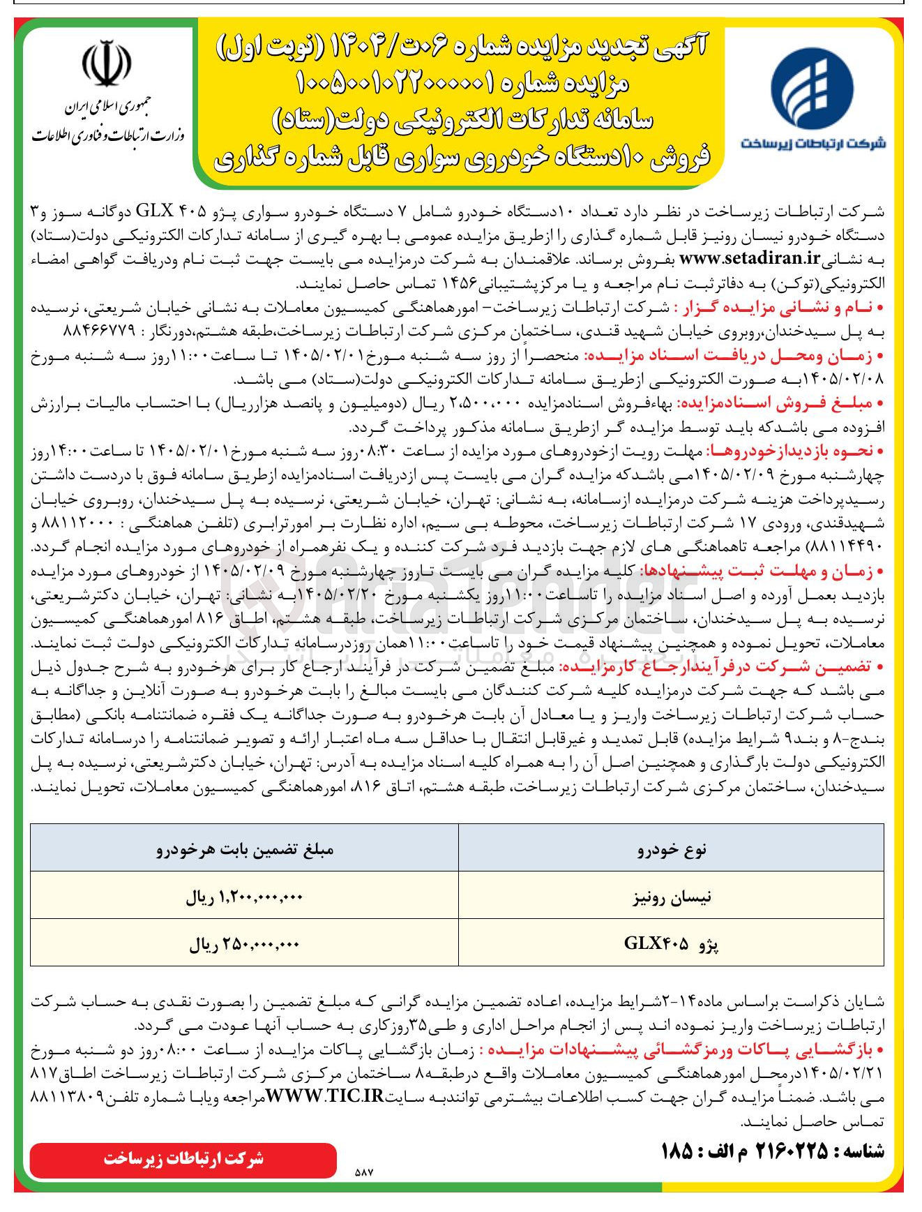 تصویر کوچک آگهی فروش ۱۰ دستگاه خودروی سواری قابل شماره گذاری