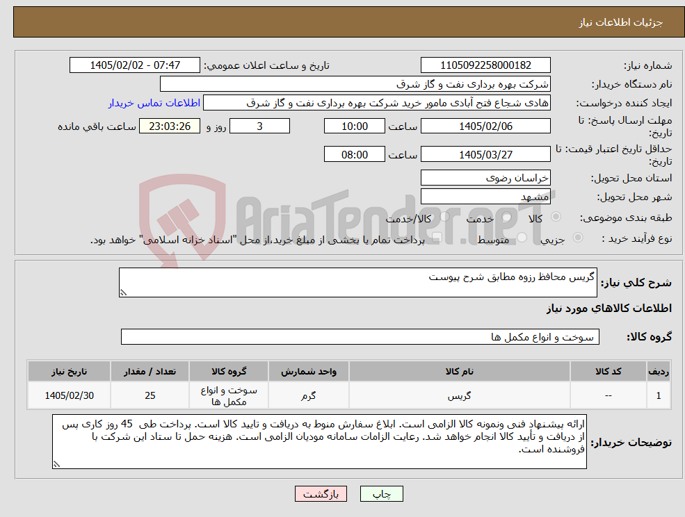 تصویر کوچک آگهی نیاز کالا-گریس محافظ رزوه مطابق شرح پیوست