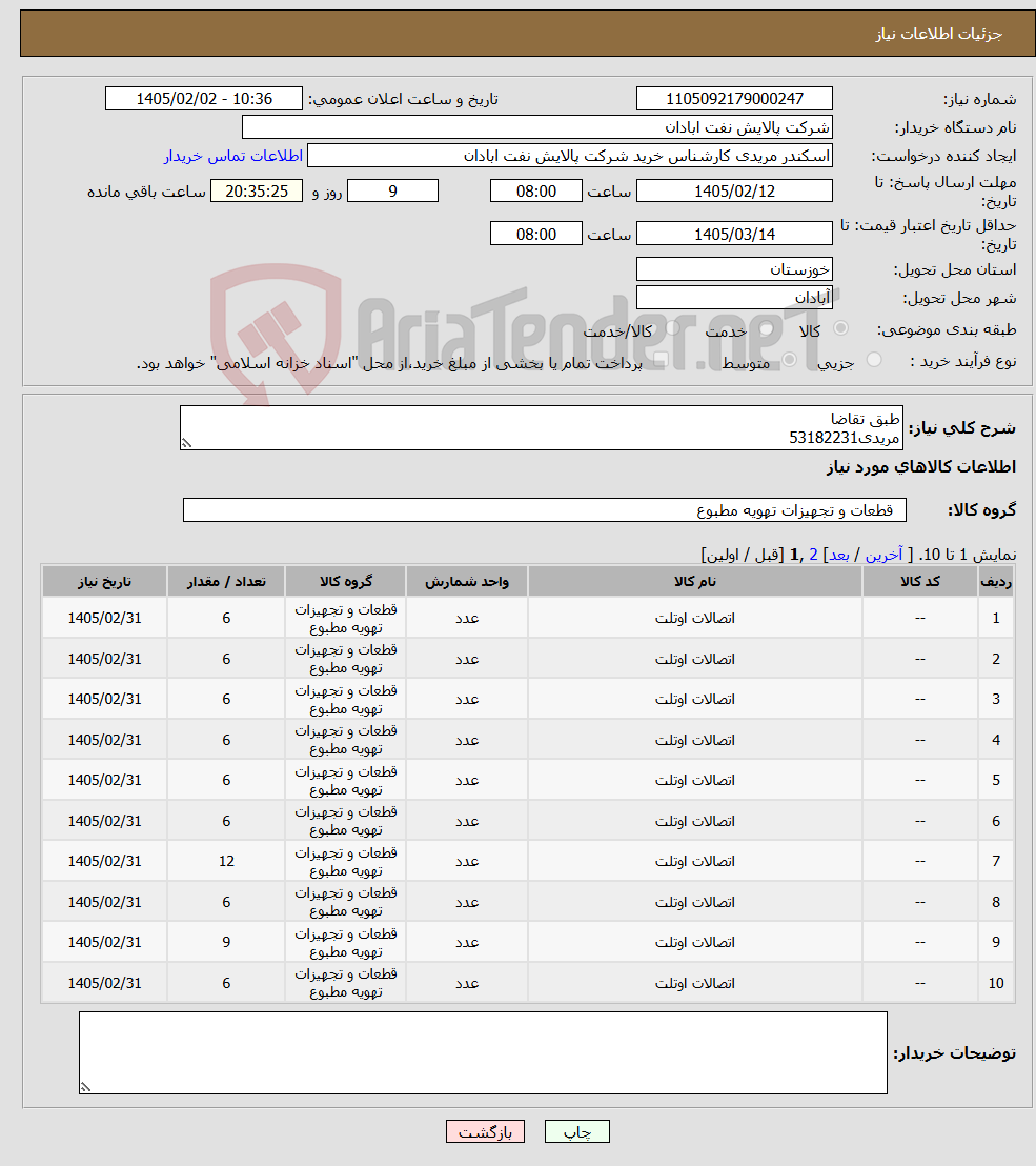 تصویر کوچک آگهی نیاز کالا-طبق تقاضا مریدی53182231