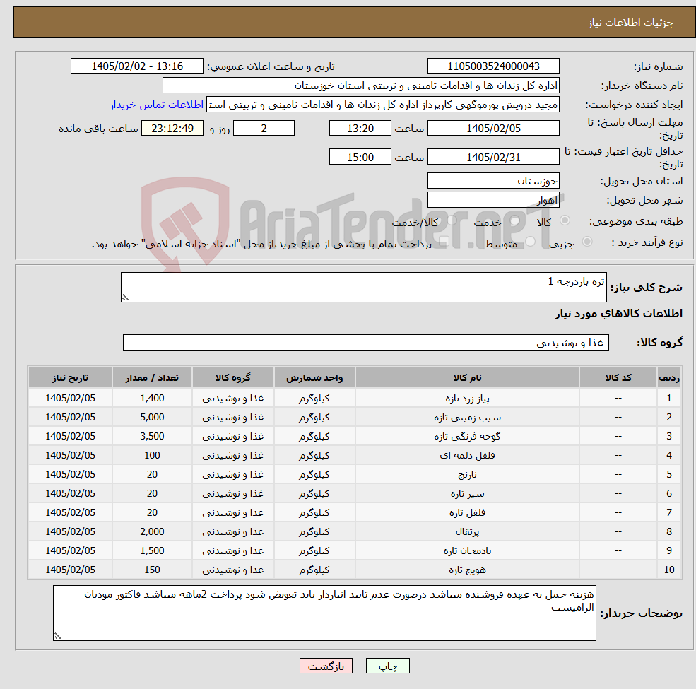 تصویر کوچک آگهی نیاز کالا-تره باردرجه 1