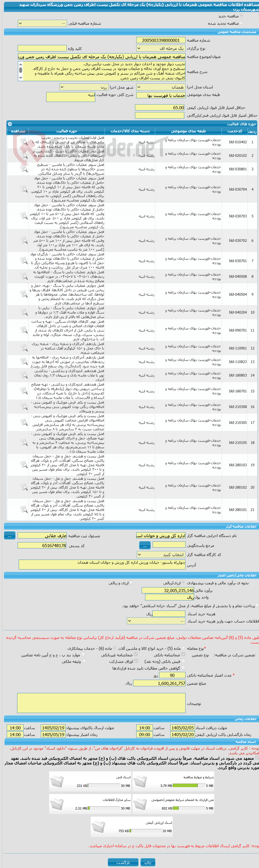 تصویر کوچک آگهی مناقصه عمومی همزمان با ارزیابی (یکپارچه) یک مرحله ای تکمیل پیست اطراف زمین چمن ورزشگاه سرداران شهید شهرستان رزن