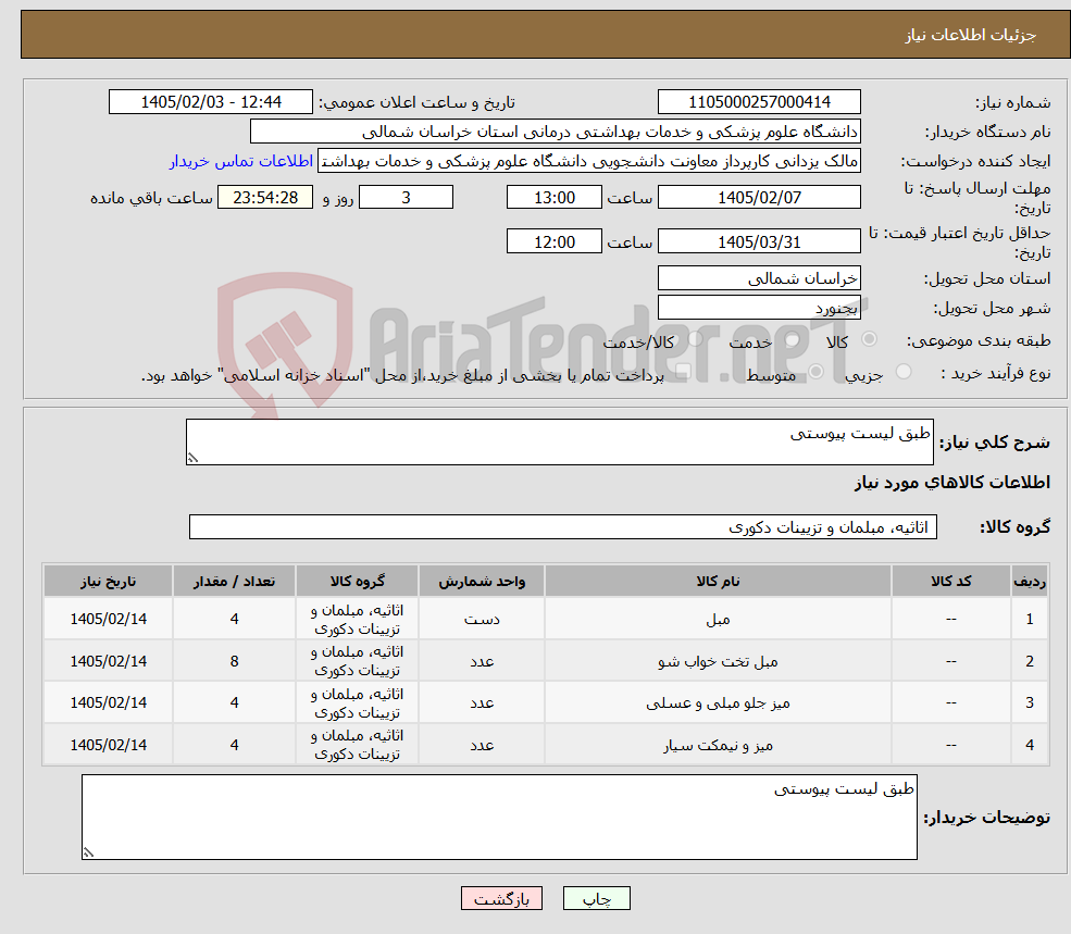 تصویر کوچک آگهی نیاز کالا-طبق لیست پیوستی