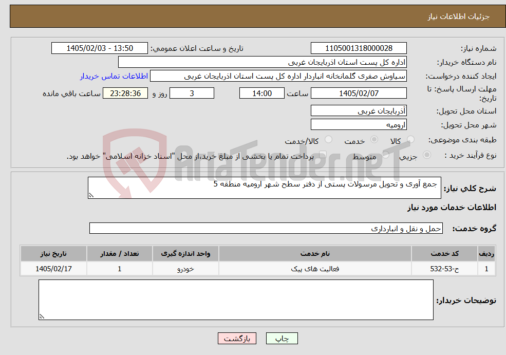 تصویر کوچک آگهی نیاز خدمات- جمع آوری و تحویل مرسولات پستی از دفتر سطح شهر ارومیه منطقه 5
