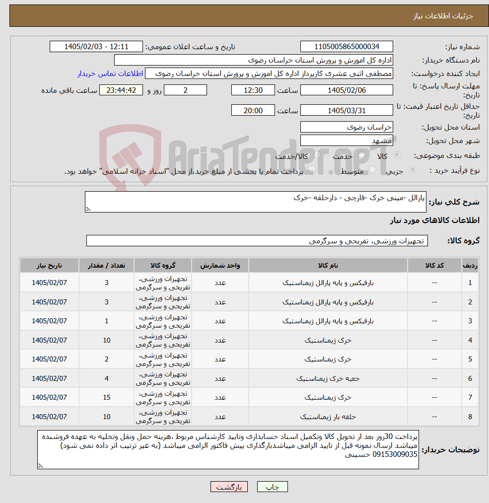 تصویر کوچک آگهی نیاز کالا-پارالل -مینی خرک -قارچی - دارحلقه -خرک