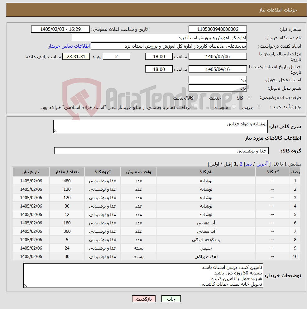 تصویر کوچک آگهی نیاز کالا-نوشابه و مواد غذایی
