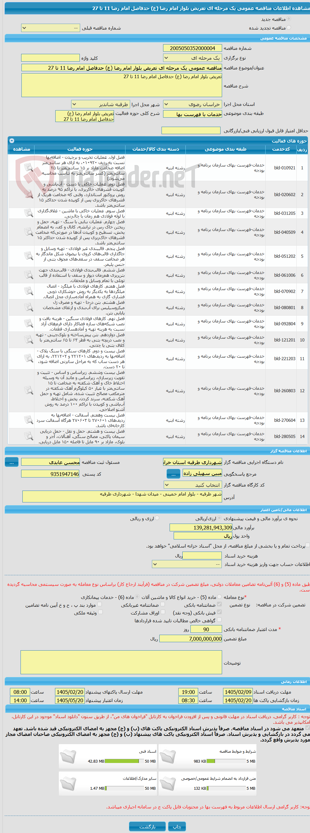 تصویر کوچک آگهی مناقصه عمومی یک مرحله ای تعریض بلوار امام رضا (ع) حدفاصل امام رضا 11 تا 27