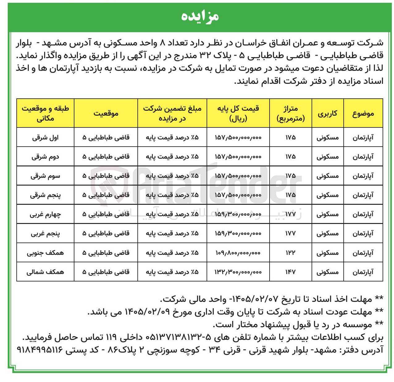 تصویر کوچک آگهی فروش تعداد ۸ واحد مسکونی