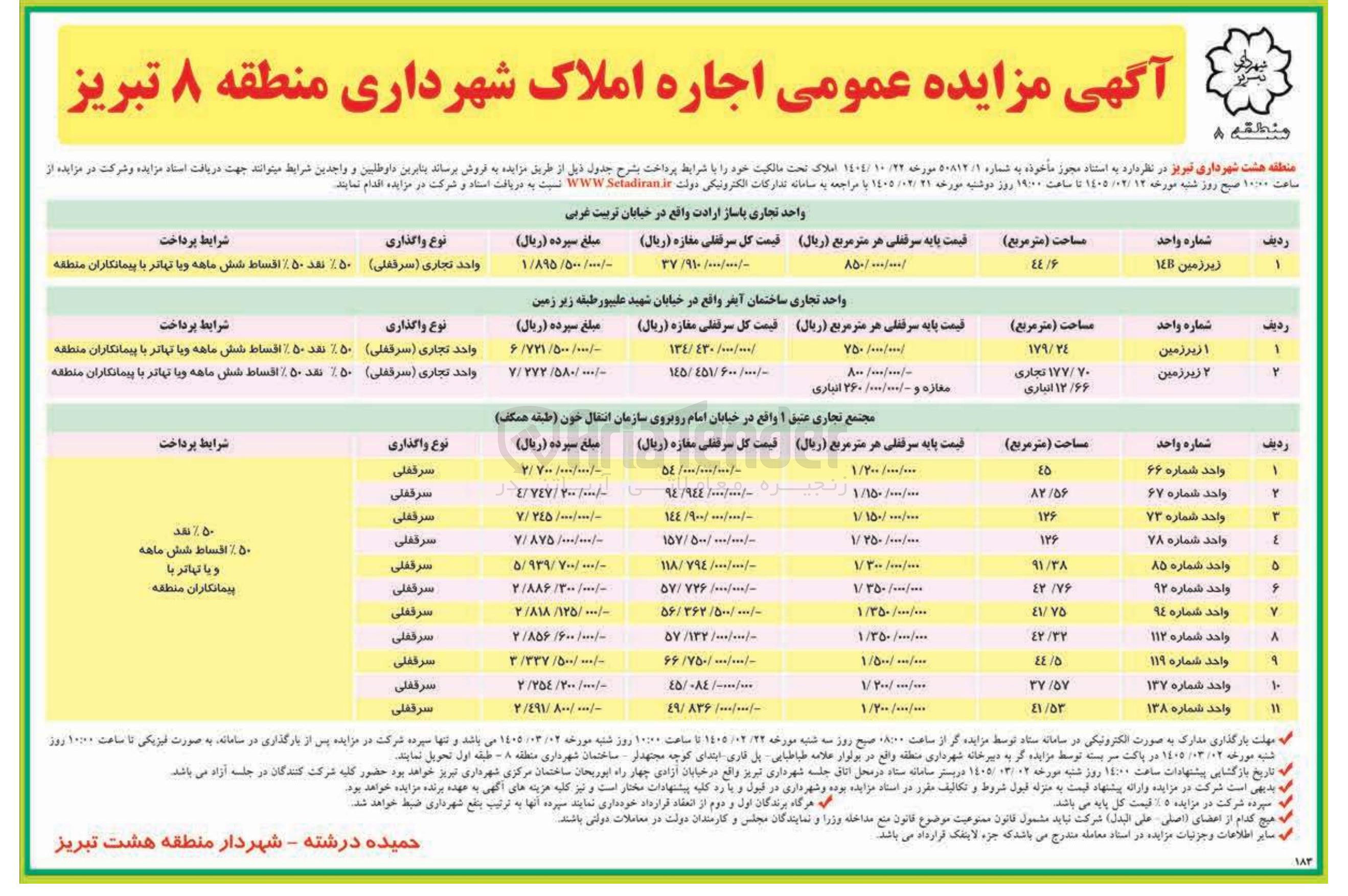 تصویر کوچک آگهی اجاره املاک