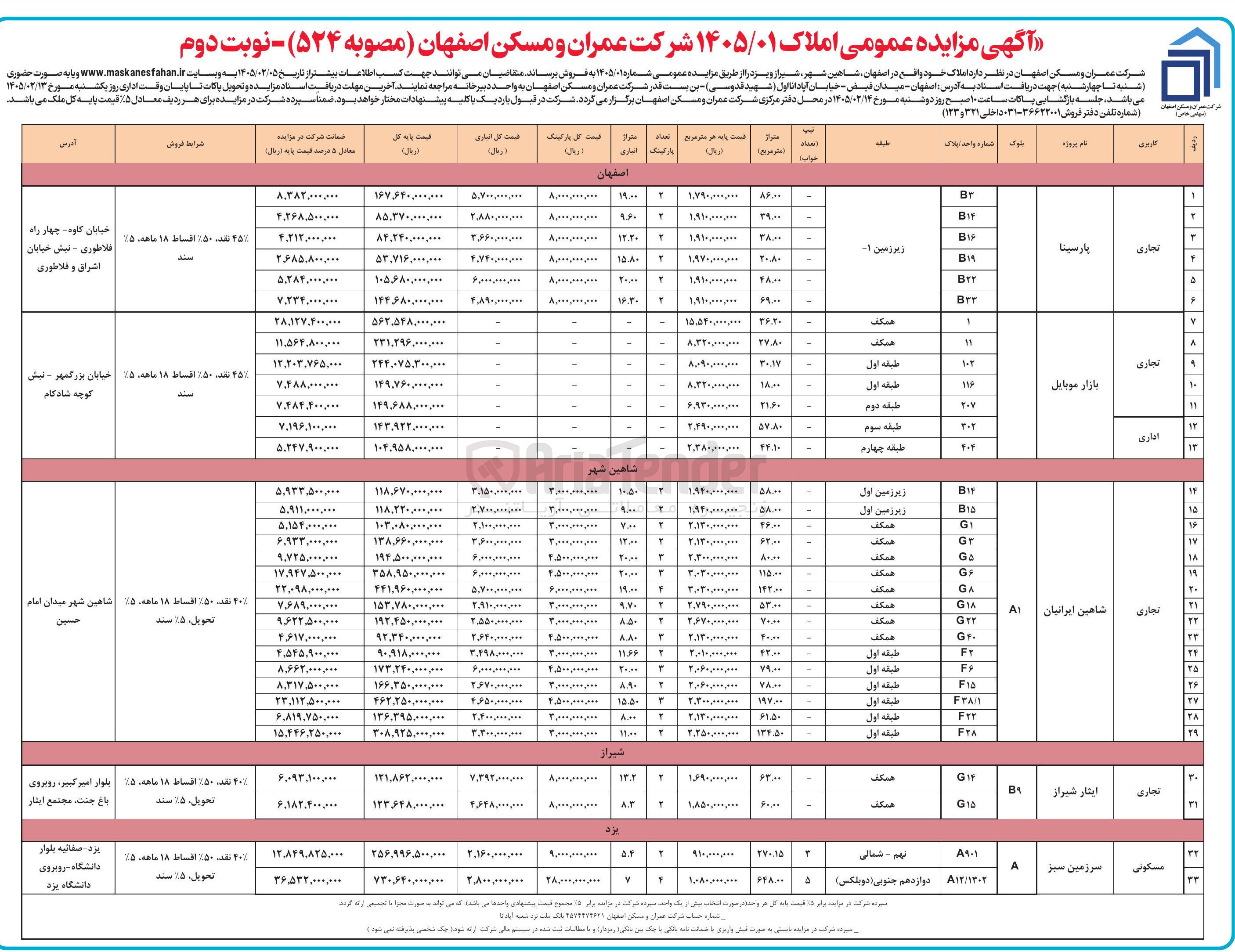 تصویر کوچک آگهی فروش املاک