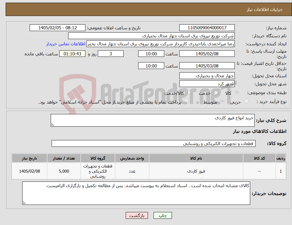 تصویر کوچک آگهی نیاز کالا-خرید انواع فیوز کاردی