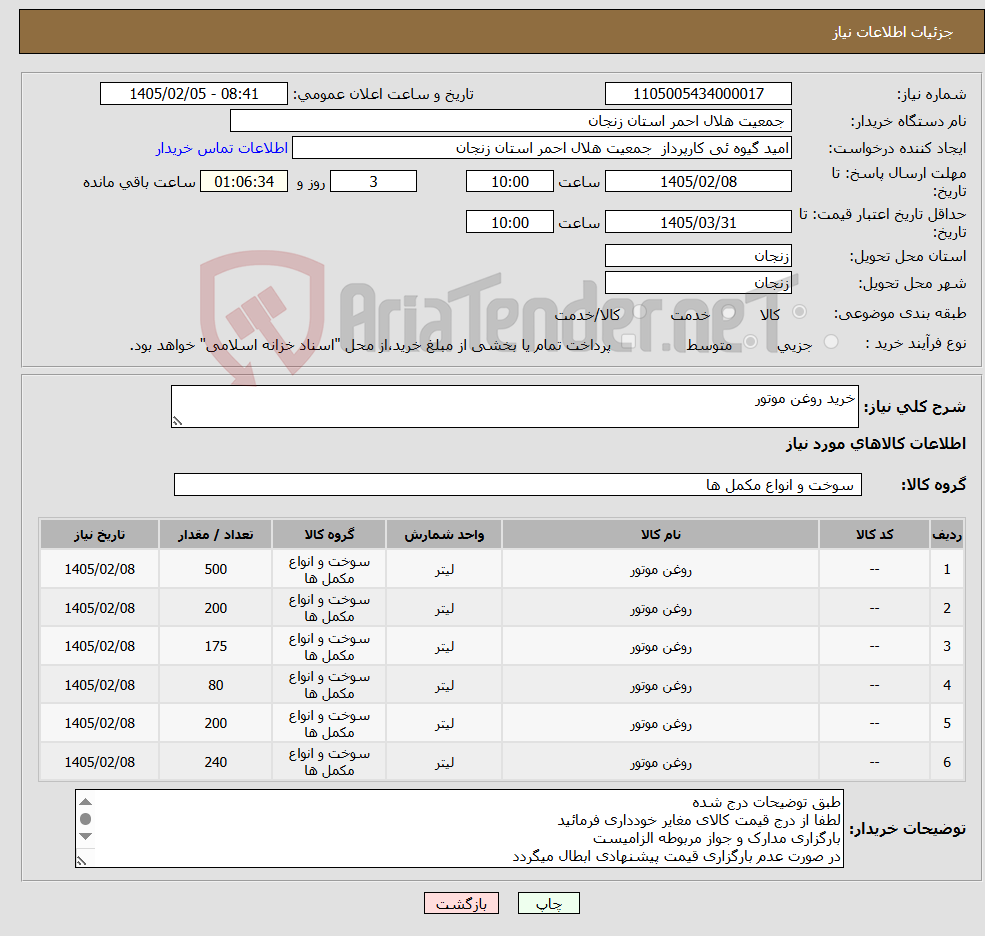 تصویر کوچک آگهی نیاز کالا-خرید روغن موتور 
