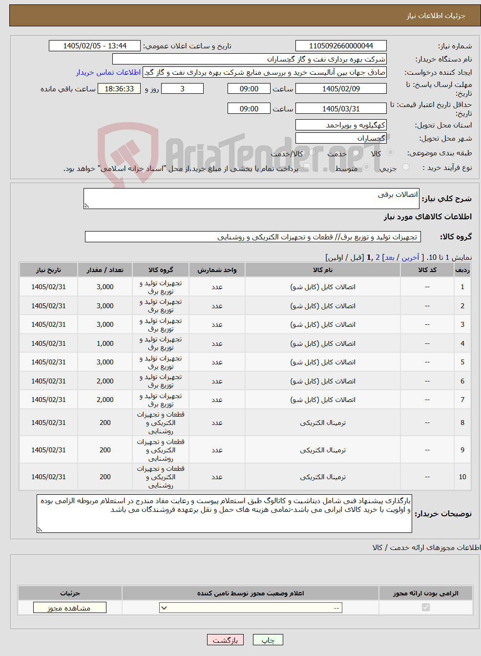 تصویر کوچک آگهی نیاز کالا-اتصالات برقی