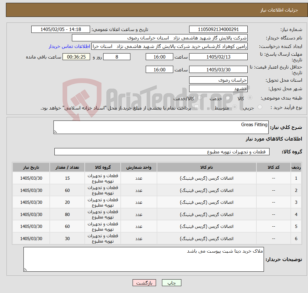 تصویر کوچک آگهی نیاز کالا-Greas Fitting