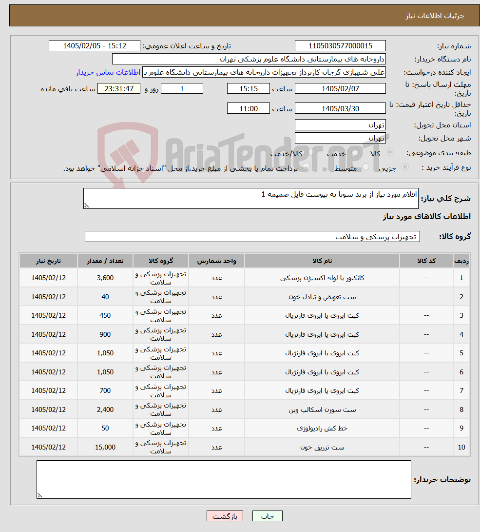 تصویر کوچک آگهی نیاز کالا-اقلام مورد نیاز از برند سوپا به پیوست فایل ضمیمه 1