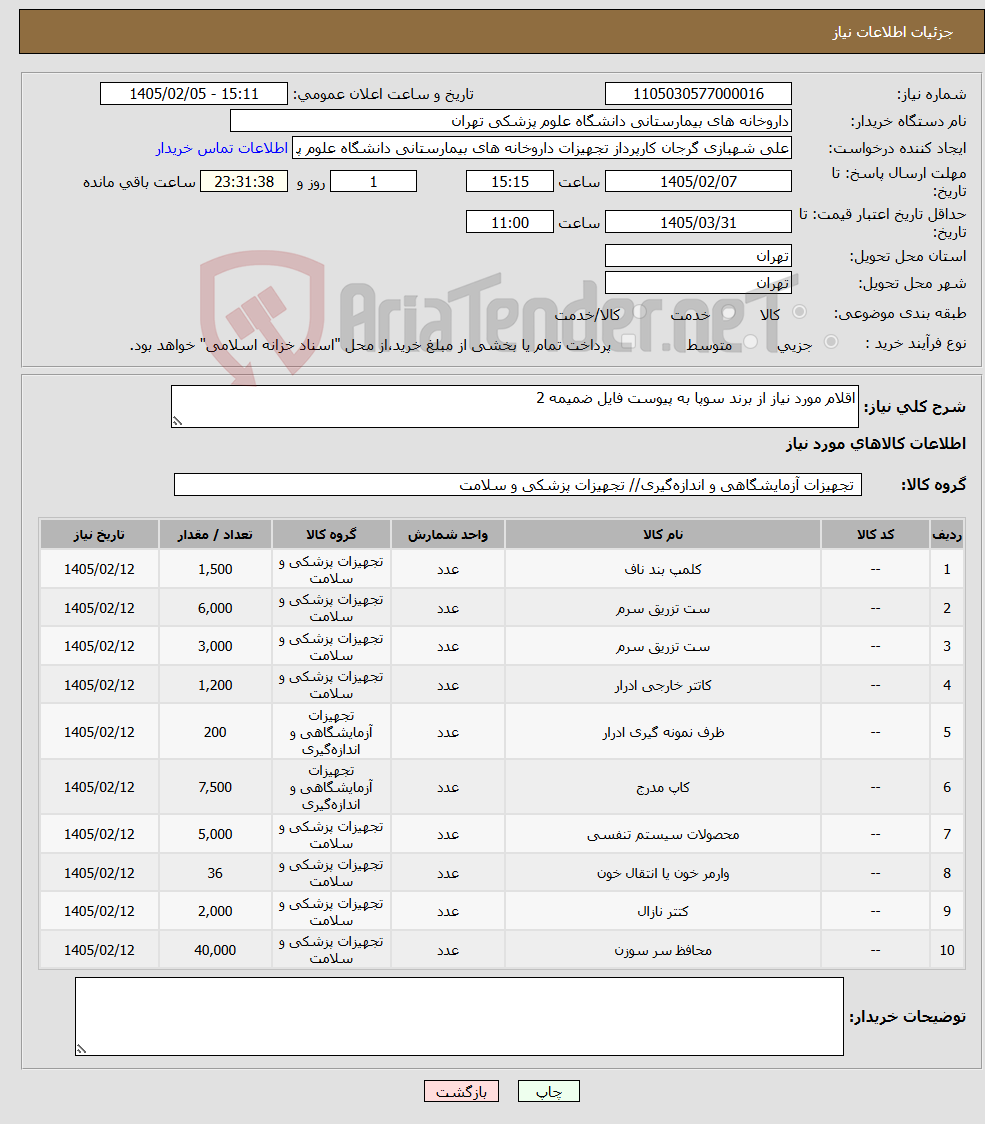 تصویر کوچک آگهی نیاز کالا-اقلام مورد نیاز از برند سوپا به پیوست فایل ضمیمه 2