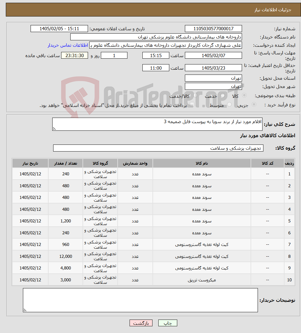 تصویر کوچک آگهی نیاز کالا-اقلام مورد نیاز از برند سوپا به پیوست فایل ضمیمه 3