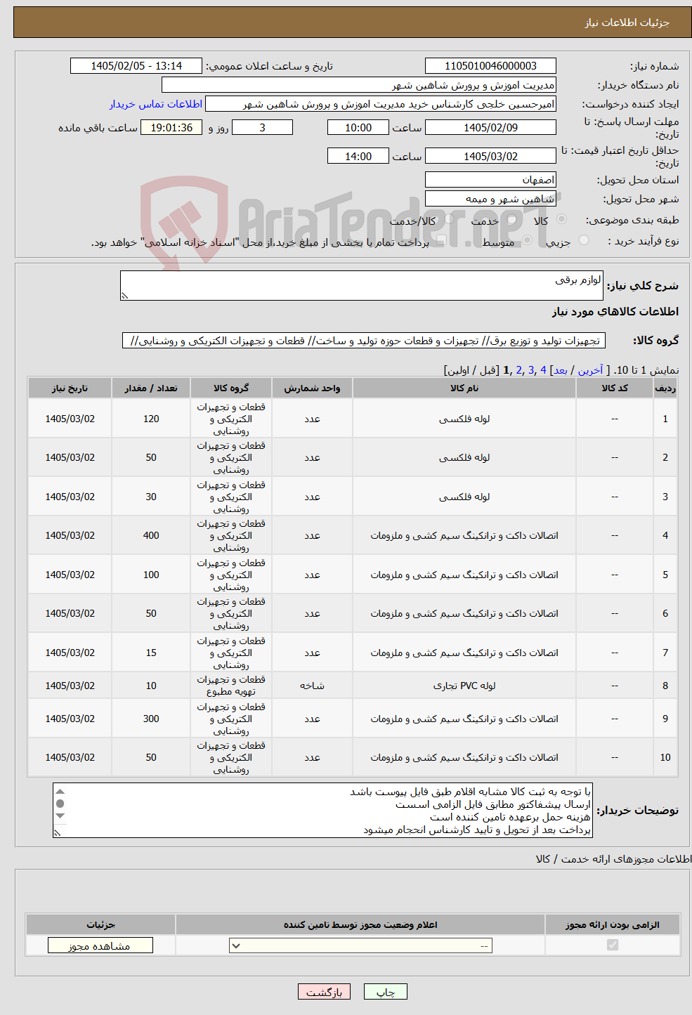 تصویر کوچک آگهی نیاز کالا-لوازم برقی