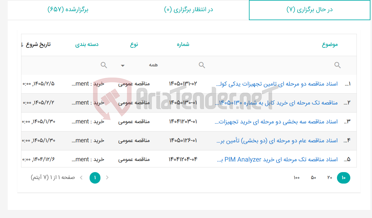 تصویر کوچک آگهی اسناد مناقصه تک مرحله ای خرید PIM Analyzer به شماره 04-14041204