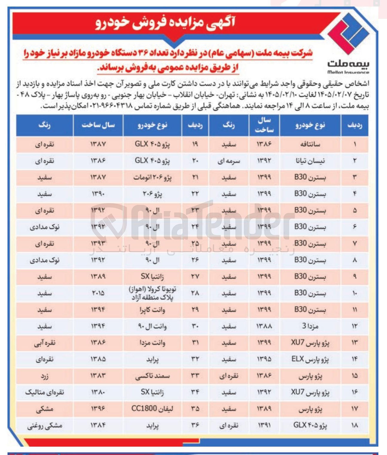 تصویر کوچک آگهی فروش تعداد ۳۶ دستگاه خودرو