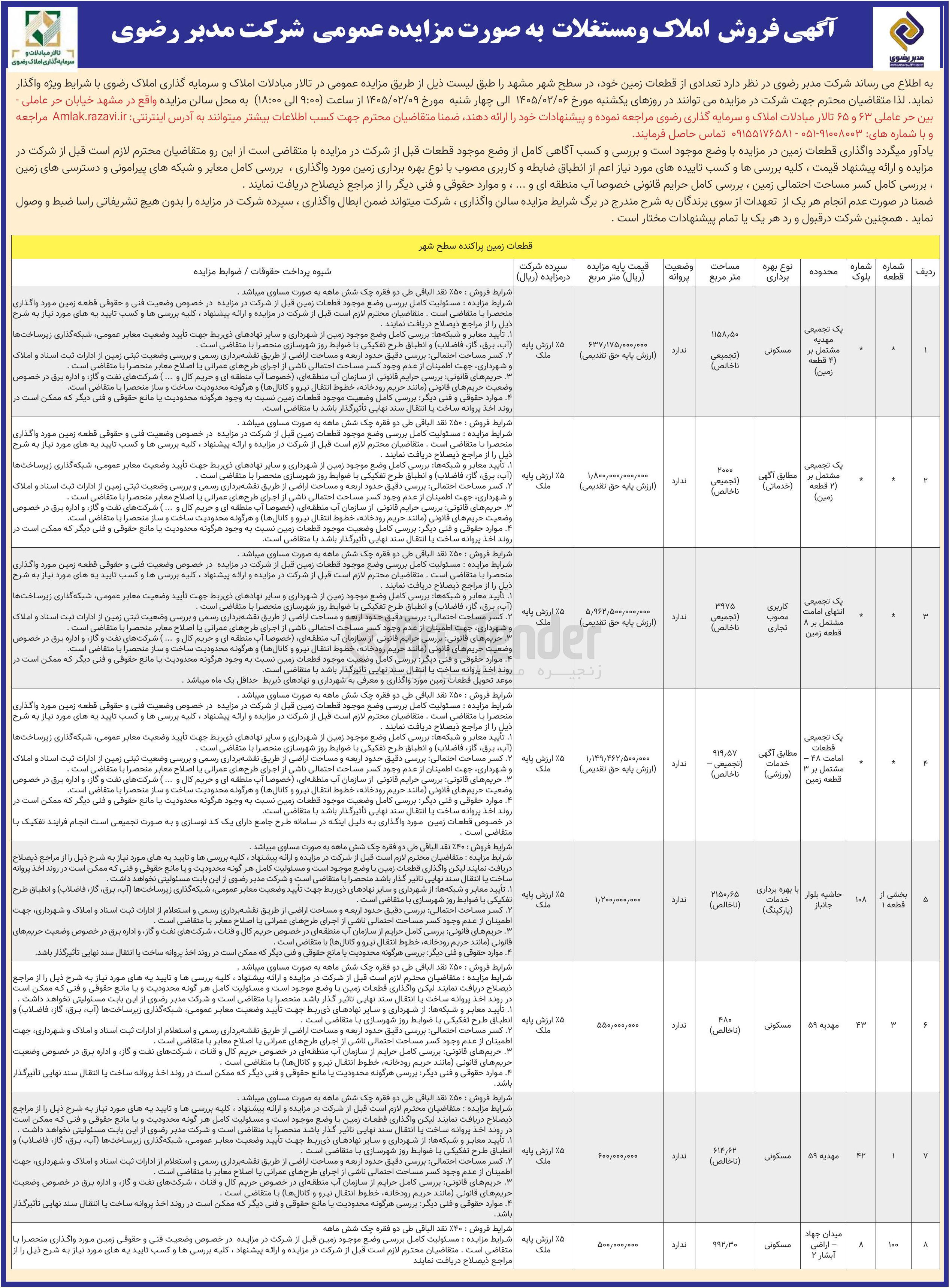 تصویر کوچک آگهی فروش املاک