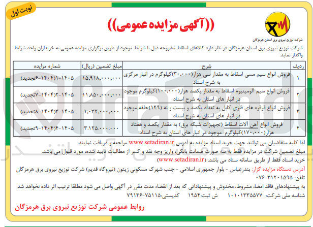 تصویر کوچک آگهی فروش انواع سیم آلومینیوم اسقاط به مقدار ۱۰۰,۰۰۰ کیلوگرم 