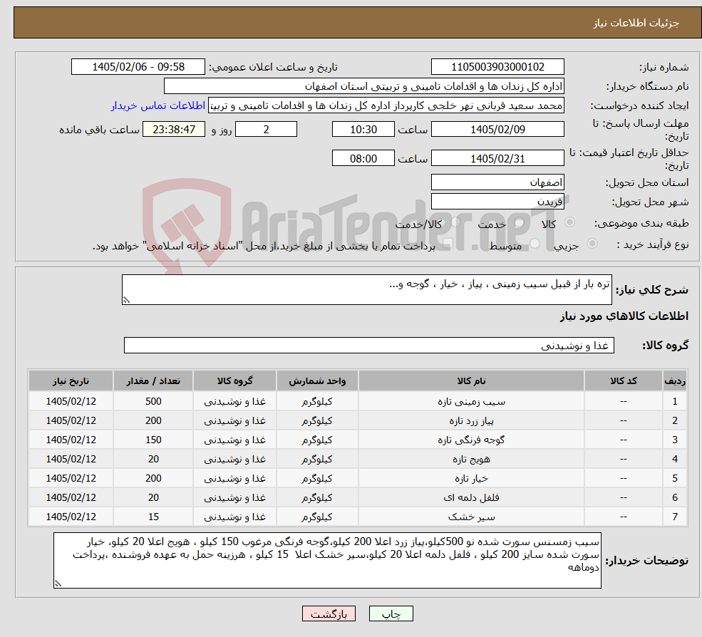 تصویر کوچک آگهی نیاز کالا-تره بار از قبیل سیب زمینی ، پیاز ، خیار ، گوجه و... 