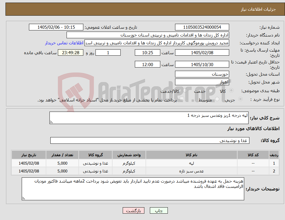 تصویر کوچک آگهی نیاز کالا-لپه درجه 1ریز وعدس سبز درجه 1
